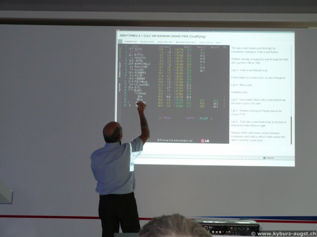 2009.04.26-sauberbmw-079.jpg